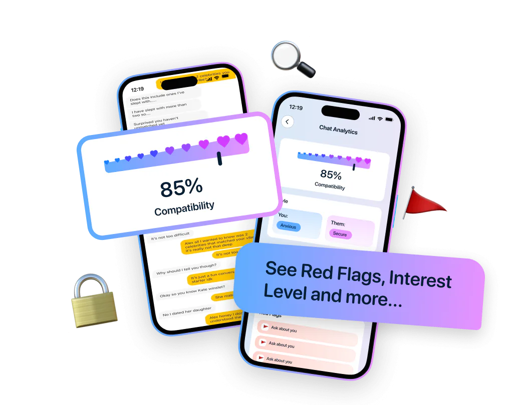 Rizzzo chat analysis with compatibility and conversation insights